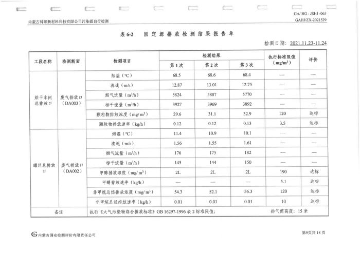 科碩污染源自行檢測（四季度)_13.jpg