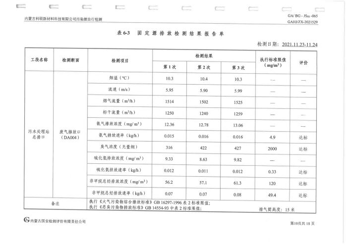 科碩污染源自行檢測（四季度)_14.jpg