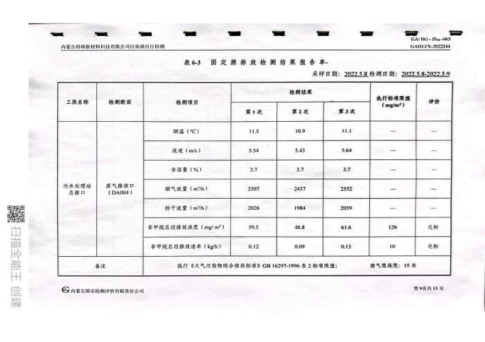 科碩自行檢測5月份監(jiān)測報告_13.jpg